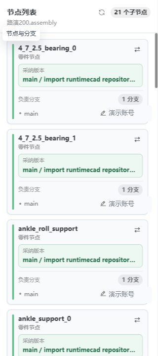 节点与分支数据面板